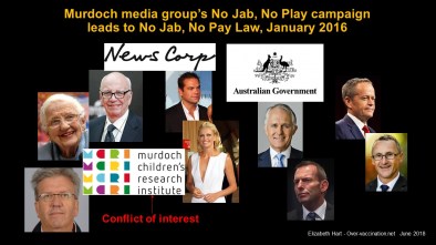 Murdoch media group No Jab, No Play campaign